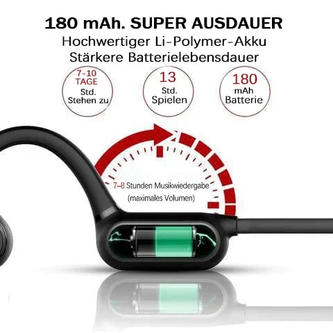 Bone Conduction Headphones - Bluetooth Wireless Headphones