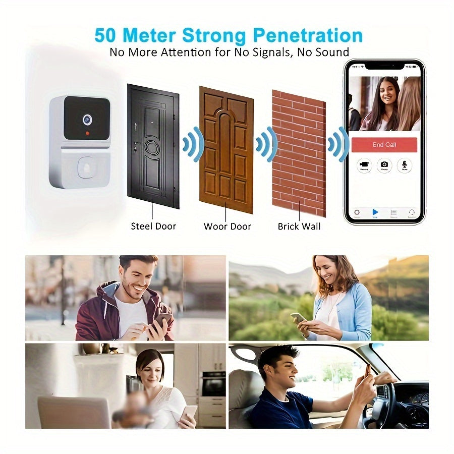 VisioBell Smart Doorbell - Safety and Comfort with HD Video and Two-Way Communication