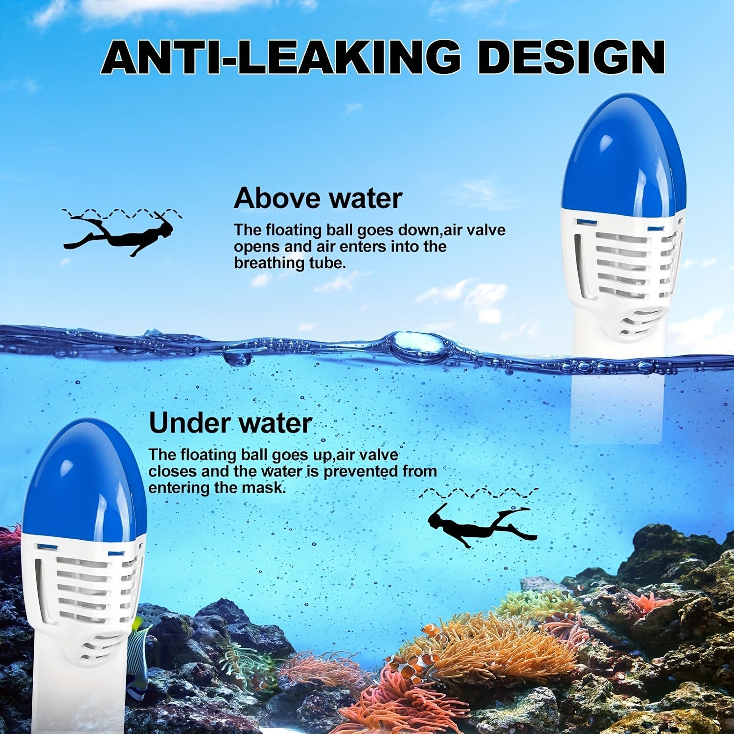 HD Panoramic Snorkelling Mask Set – Enhanced Visibility and Comfort for Snorkelling and Swimming