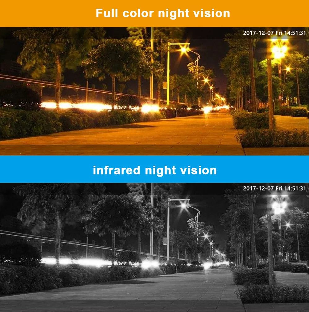 Wireless Outdoor Surveillance Camera with WiFi – SecureView 360