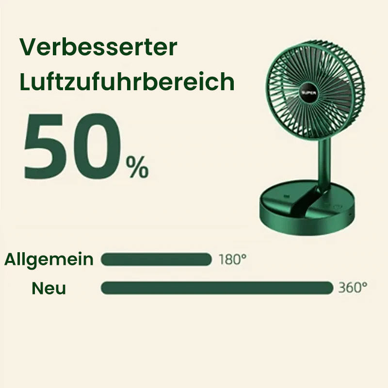 Foldable Silent Electric Desktop USB Fan
