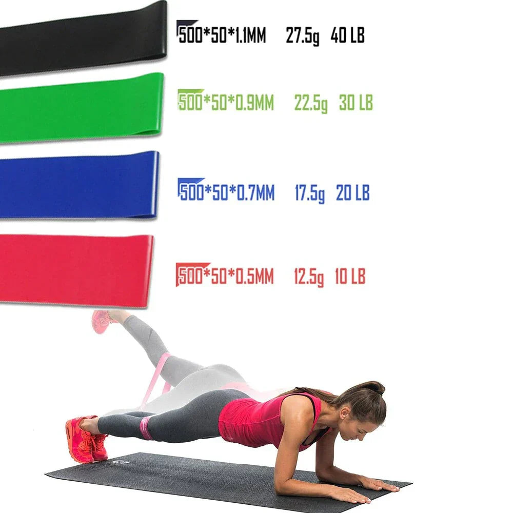 Resistance Band Set – FlexiFit