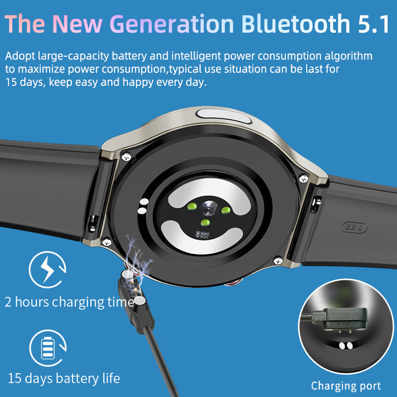 Sandsberg CFDA EKG Blood Oxygen Heart Rate Health Monitoring Smart Watch