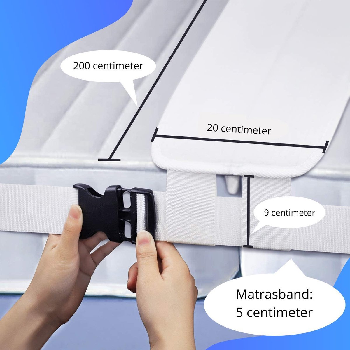 StaySecure Mattress Wedge – Keep Your Mattress in Place Without Slipping