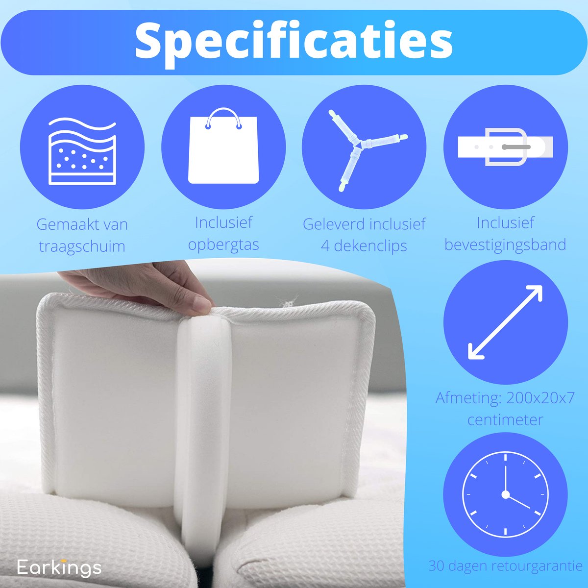 StaySecure Mattress Wedge – Keep Your Mattress in Place Without Slipping