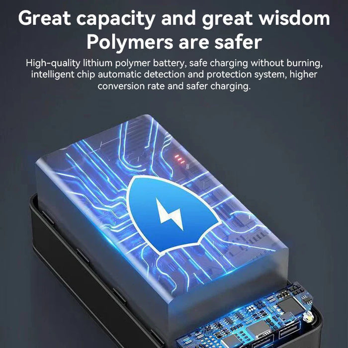 MegaPower 50000 mAh Power Bank – Unlimited Charging, Always Connected