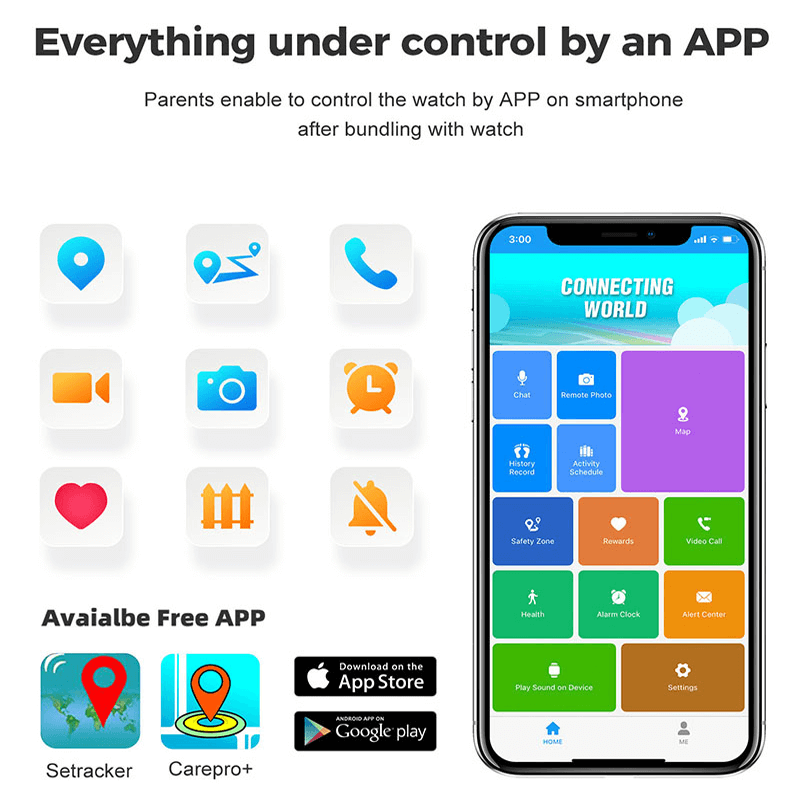 Child Safety Watch with 4G Video Calling and GPS Tracking