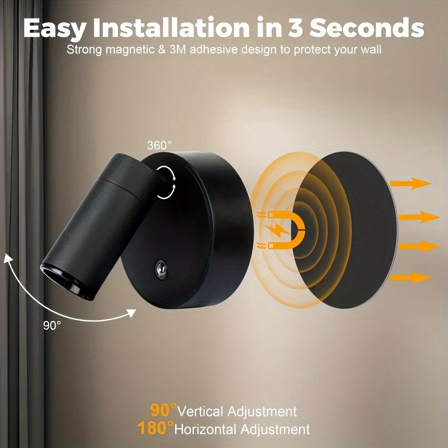 FocusLight LED Spotlight - Lighting for Details and Decor