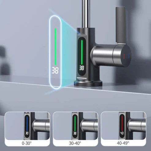 AquaLuxe Precision Faucet | Retractable 360° Rotating Faucet with 5 Spray Modes for Kitchen & Bathroom