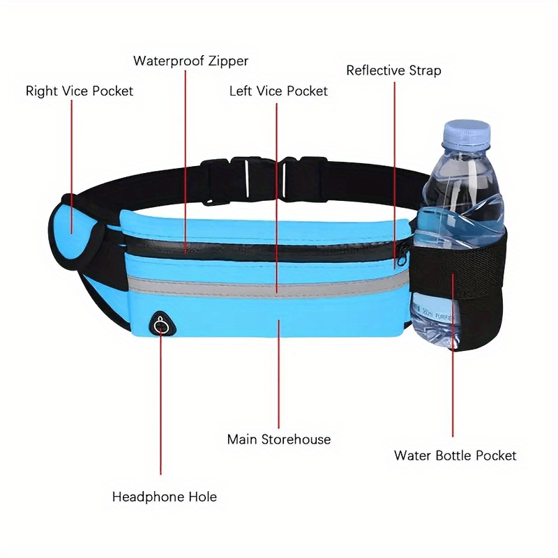 Compact Reflective Sports Waist Bag – Waterproof Phone Holder and Bottle Holder for Running and Fitness