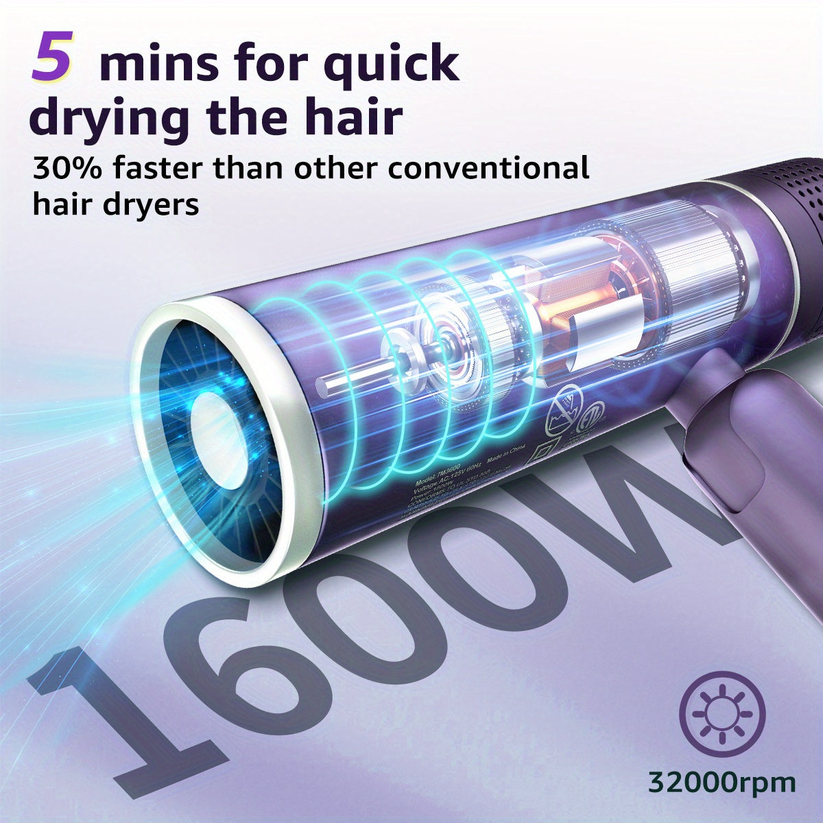 Ion Hair Dryer with Diffuser – Quiet, Powerful, and Gentle on Your Hair