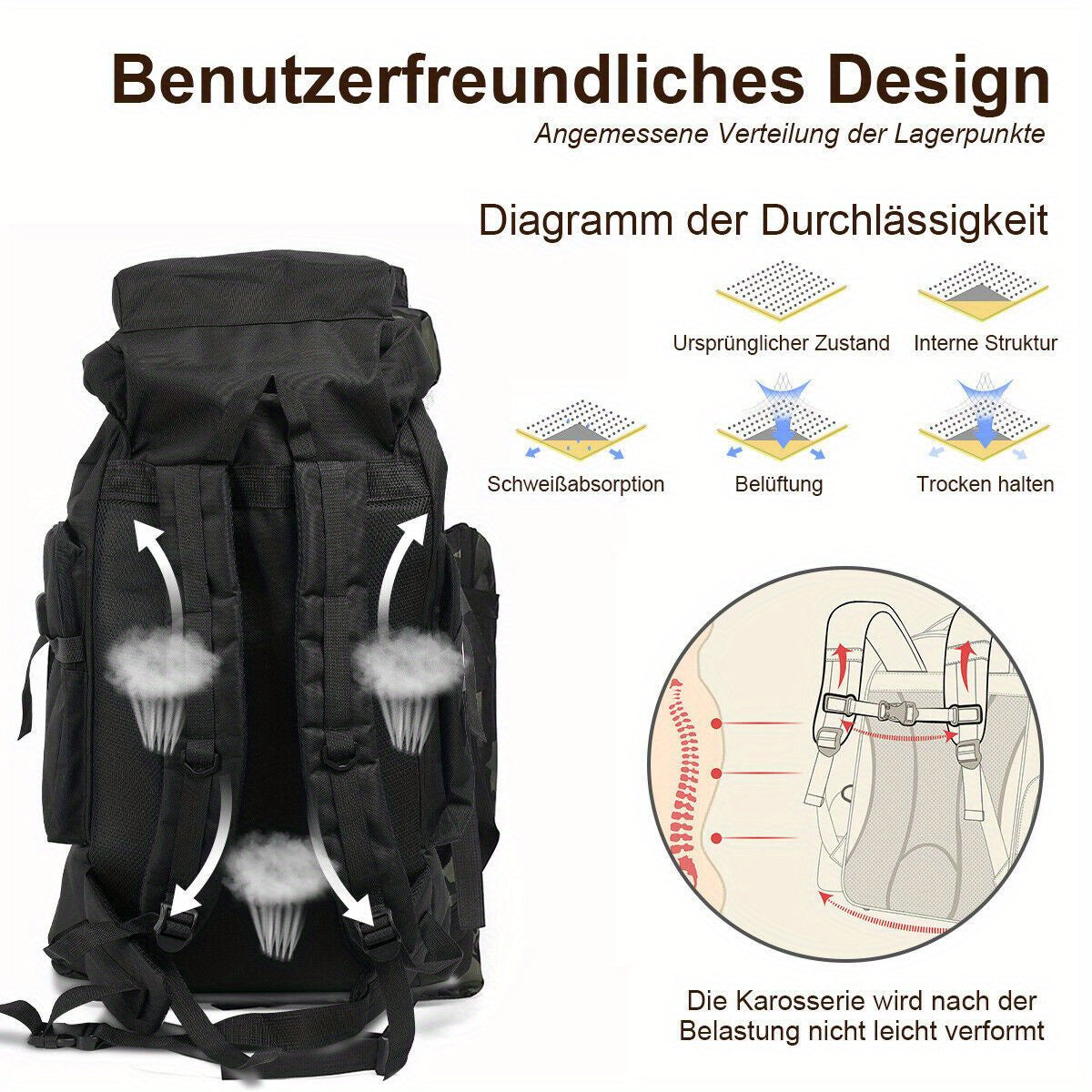 Explorer 80L Hiking Rucksack – Sturdy and Versatile