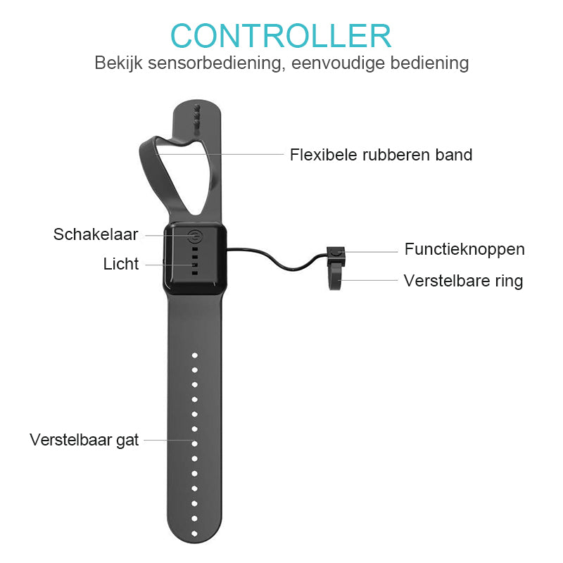 Handy Mini Drone - For Adventurous Flying Experiences