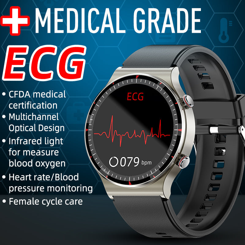 Sandsberg CFDA EKG Blood Oxygen Heart Rate Health Monitoring Smart Watch