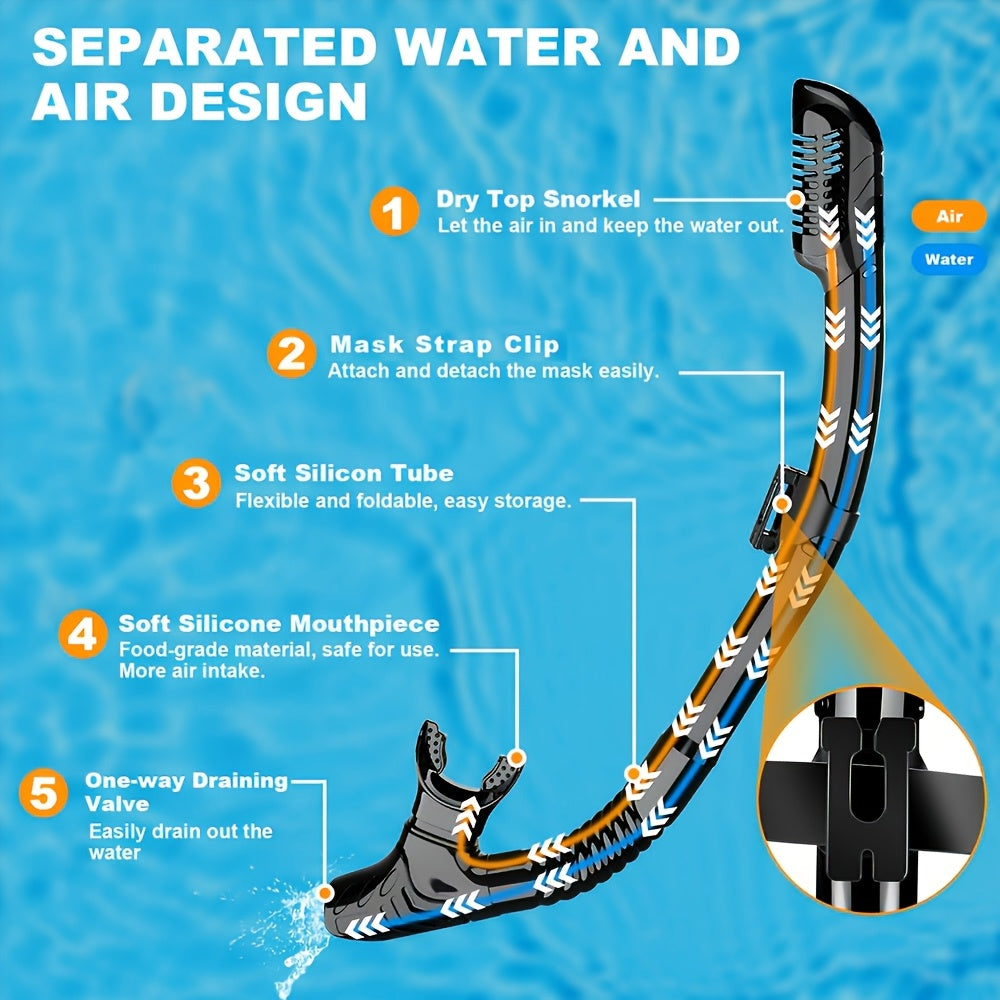 AquaClear Snorkel Set – Leakproof, Comfortable and with Great Visibility