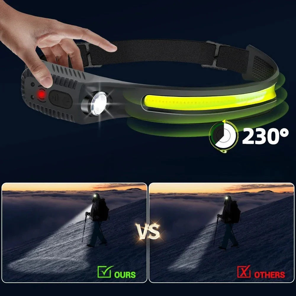 MaxBeam Powerful LED Headlamp – Perfect for Adventurous Activities