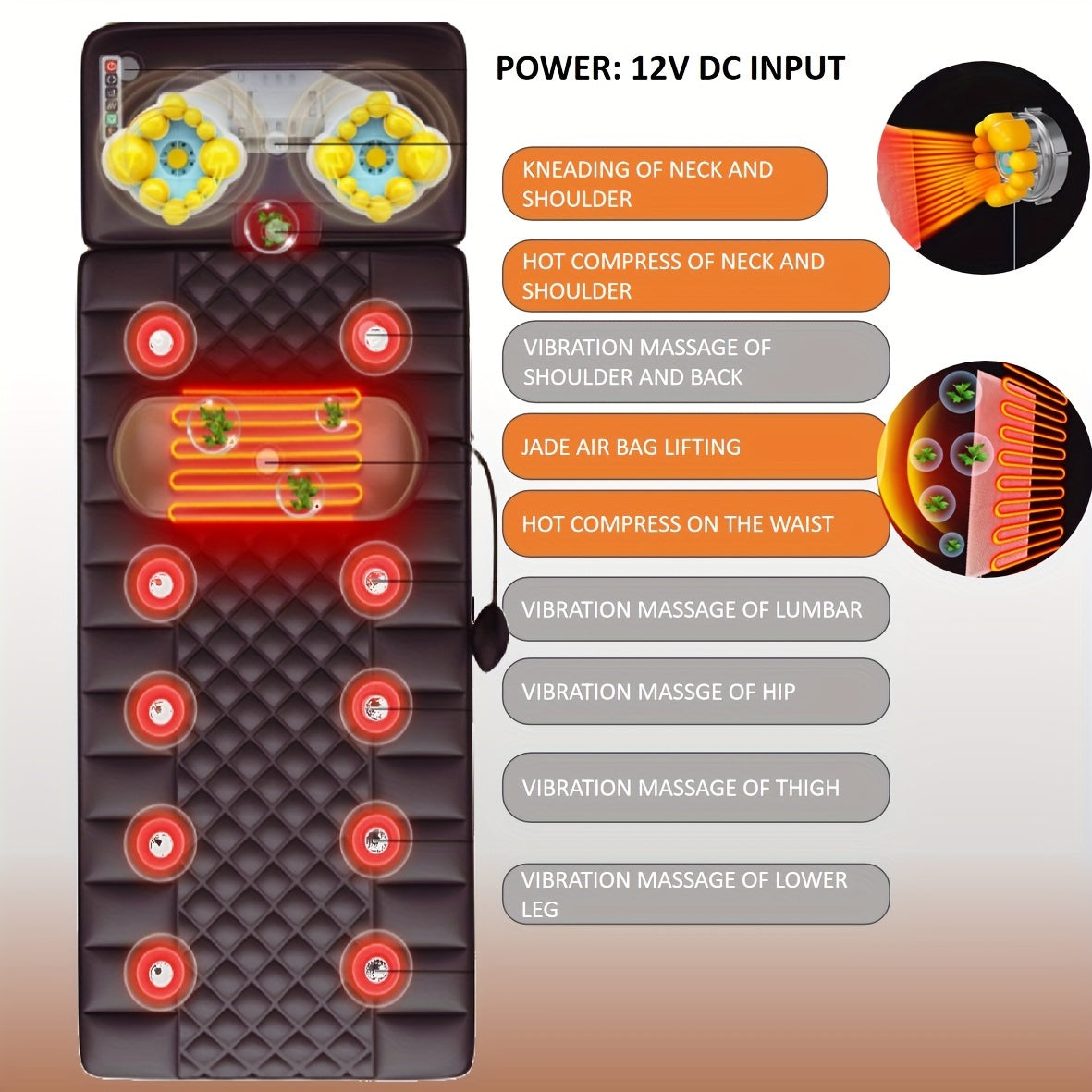 Massage Mattress with Full Body Massage – Comfort and Relaxation in One