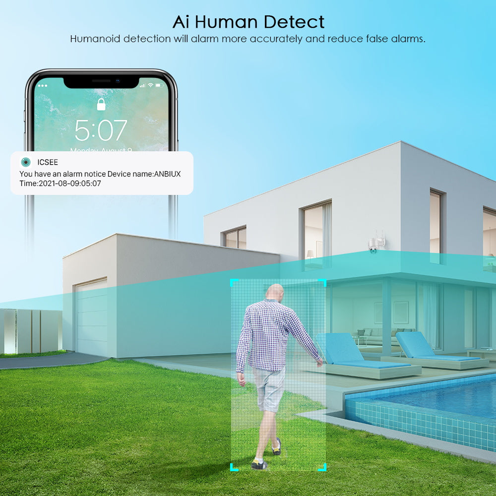 Wireless Outdoor Surveillance Camera with WiFi – SecureView 360