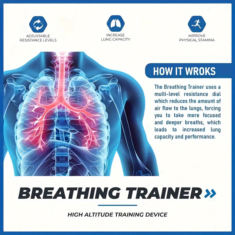 BreatheMax Breathing Trainer – Naturally Improve Your Breathing Strength