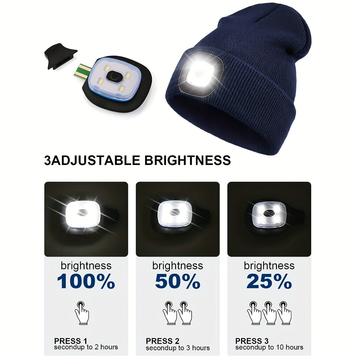 LED Hats for Children - Hands-Free and Illuminated
