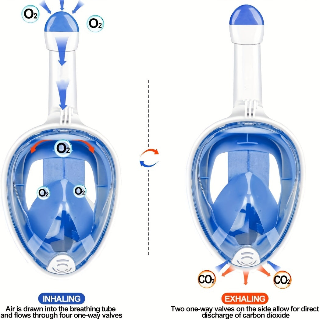 HD Panoramic Snorkelling Mask Set – Enhanced Visibility and Comfort for Snorkelling and Swimming