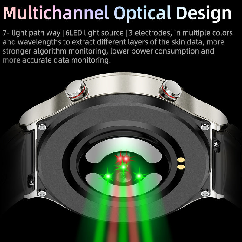 Sandsberg CFDA EKG Blood Oxygen Heart Rate Health Monitoring Smart Watch
