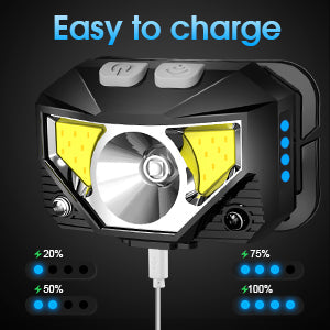 2-Pack Ultra-Bright Rechargeable LED Headlamp Waterproof with Motion Sensor