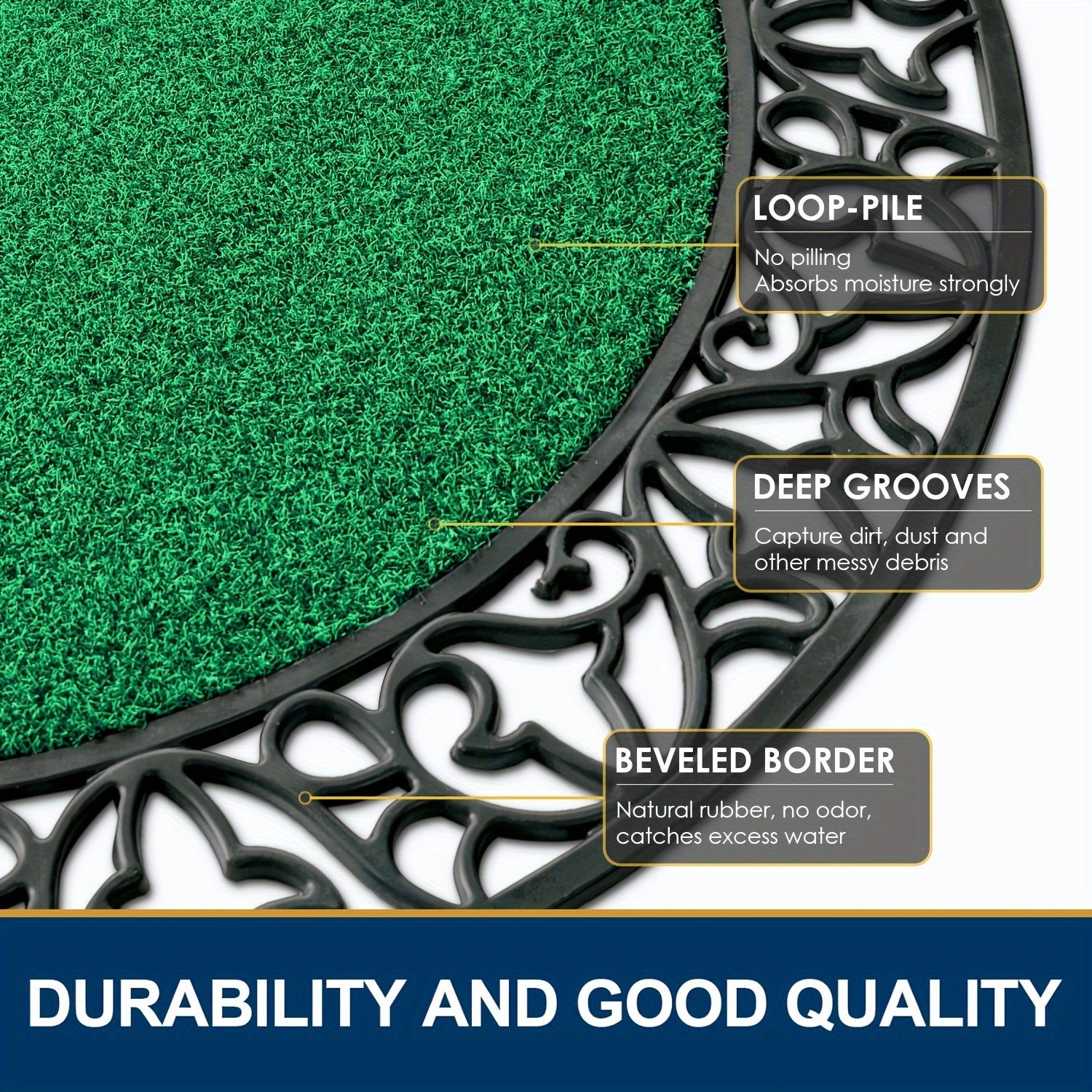 Heavy-Duty PVC Door Mat – Non-Slip and Absorbent for Large Doors