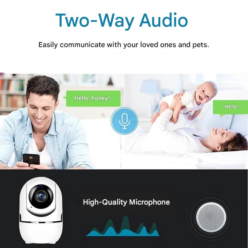 Rotating WiFi Indoor Camera – HomeView Mini