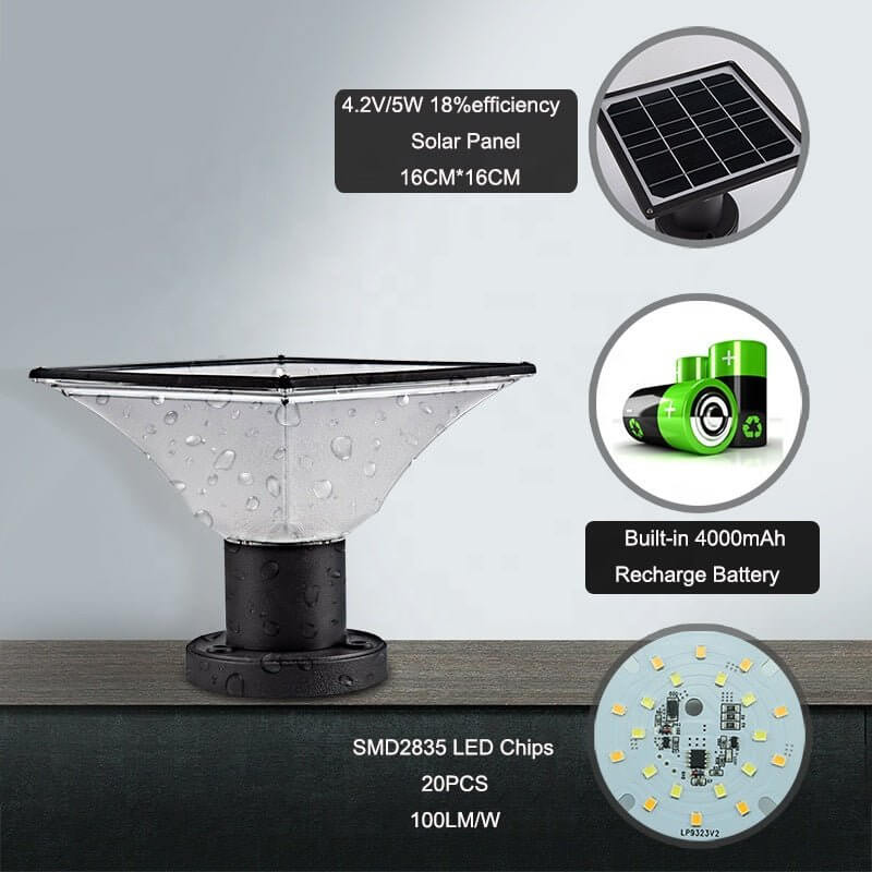 Sustainable Solar Outdoor Lighting