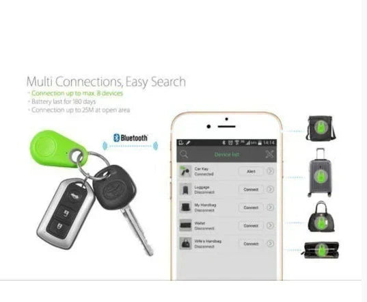 Sandsberg | Children, Pets, Car, Mini GPS Tracker Tag Tracking Finder Device