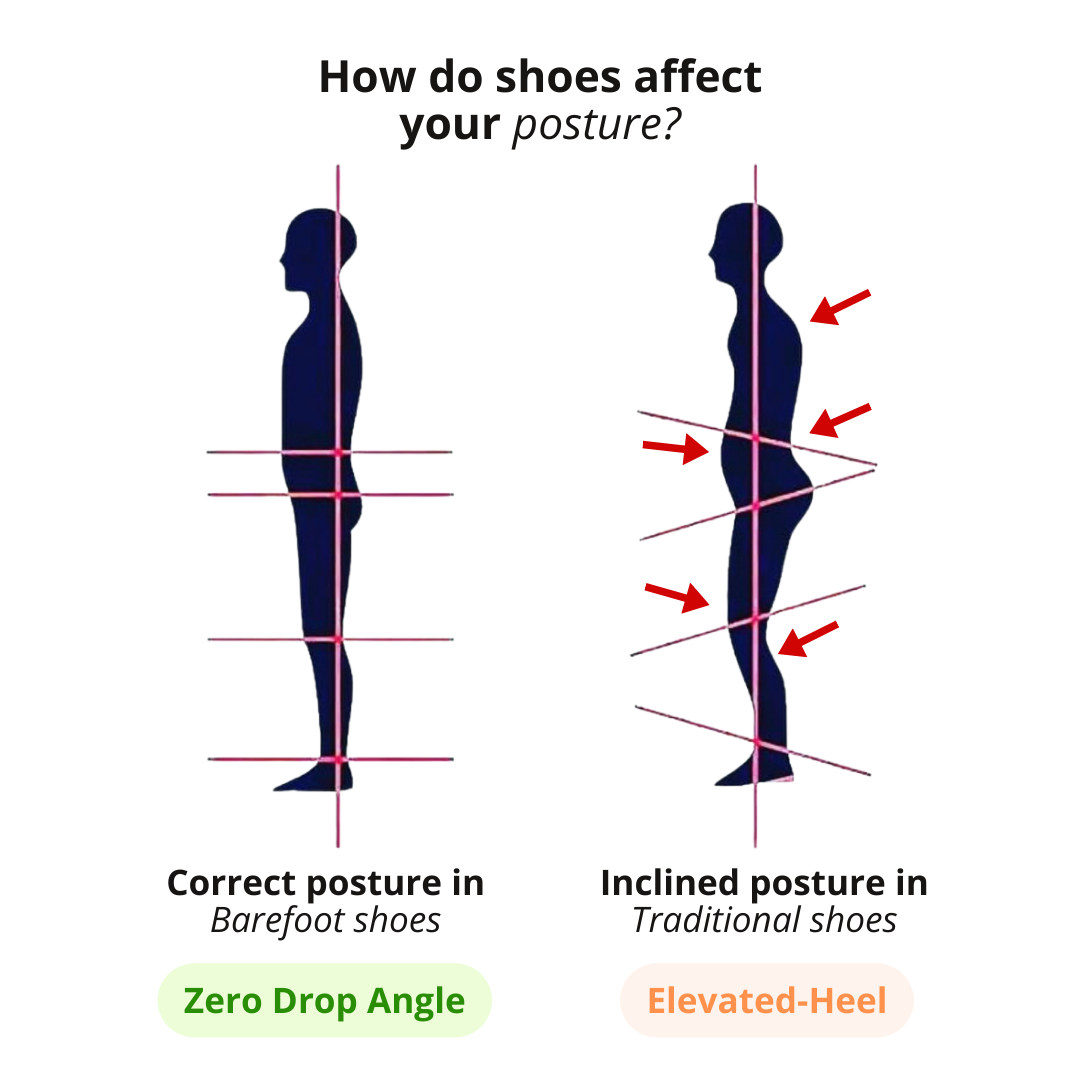 Movix Antislip Barefoot Shoes | Barefoot Shoes | Comfortable Antislip Barefoot Shoes for Daily Use