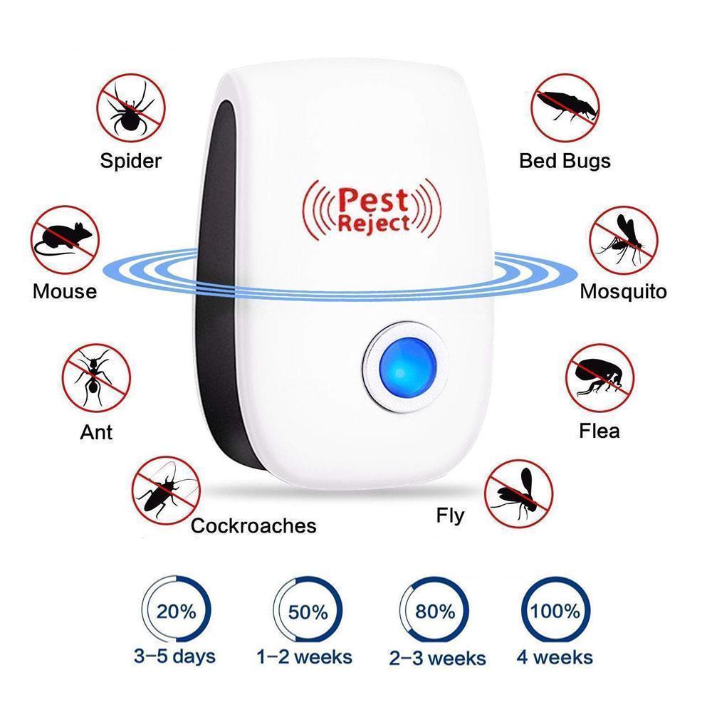 Ultrasonic Insect/Rodent Pest Repeller