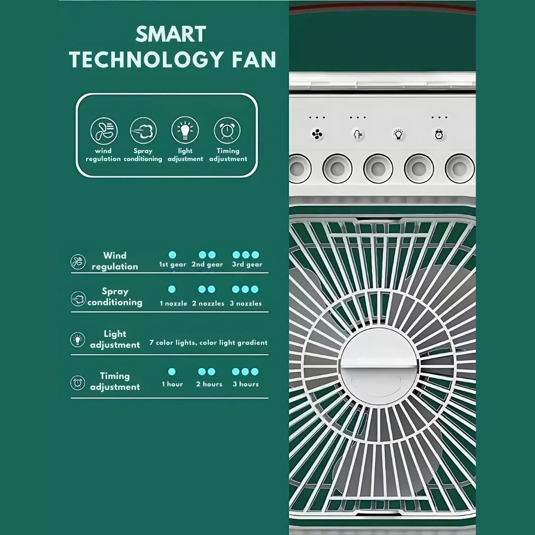 3-in-1 Air Cooler, Humidifier & Air Purifier – Portable Air Conditioning Unit for Indoor Use with LED Light