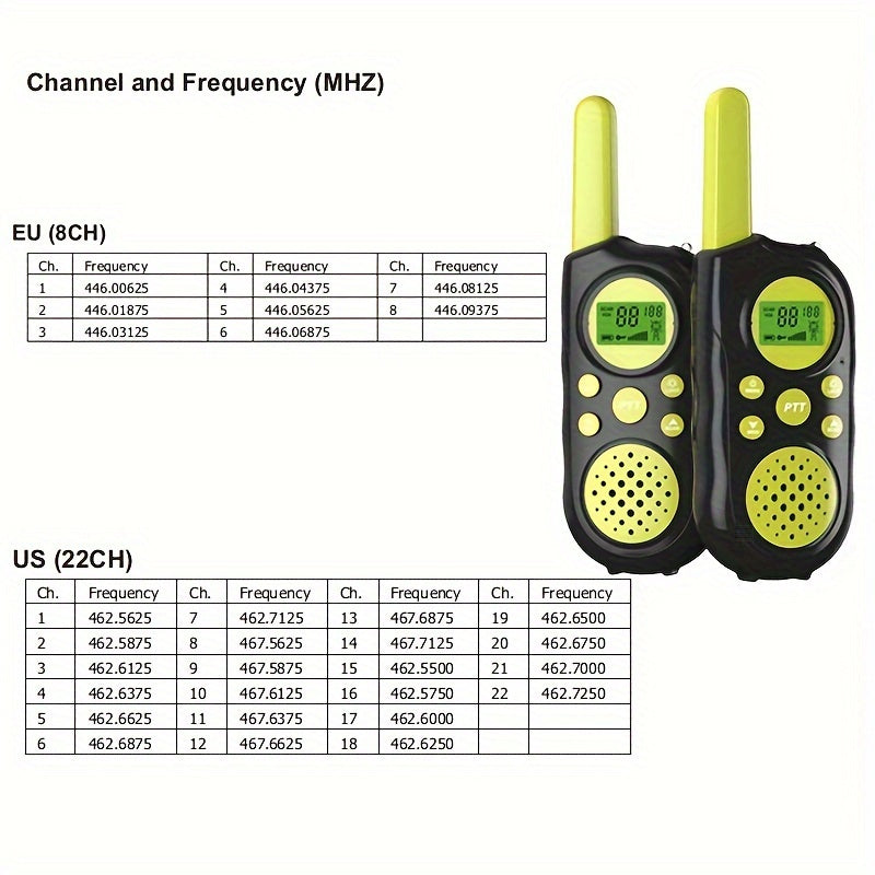 Kids Comm Talkies - Long Range and Torch for Adventures