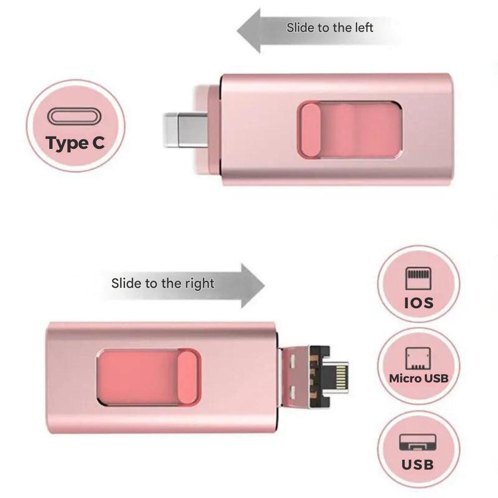 4-in-1 Flash Drive for Every Device - DataFlex