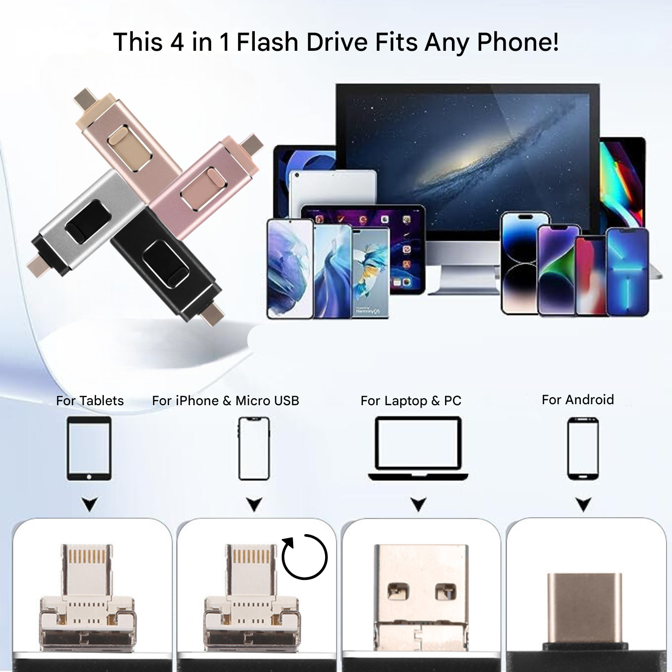 4-in-1 Flash Drive for Every Device - DataFlex