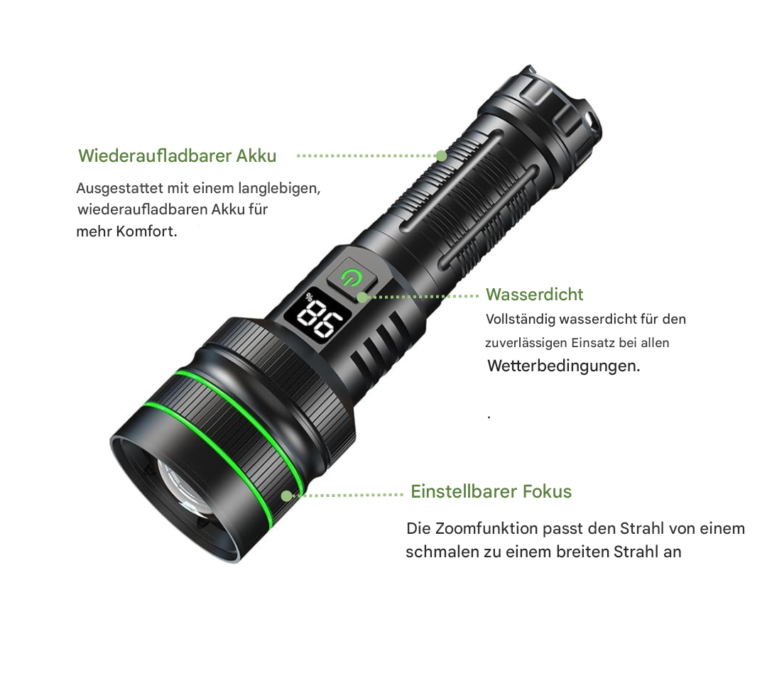 Extremely Bright and Zoomable LED Torch - PowerBeam