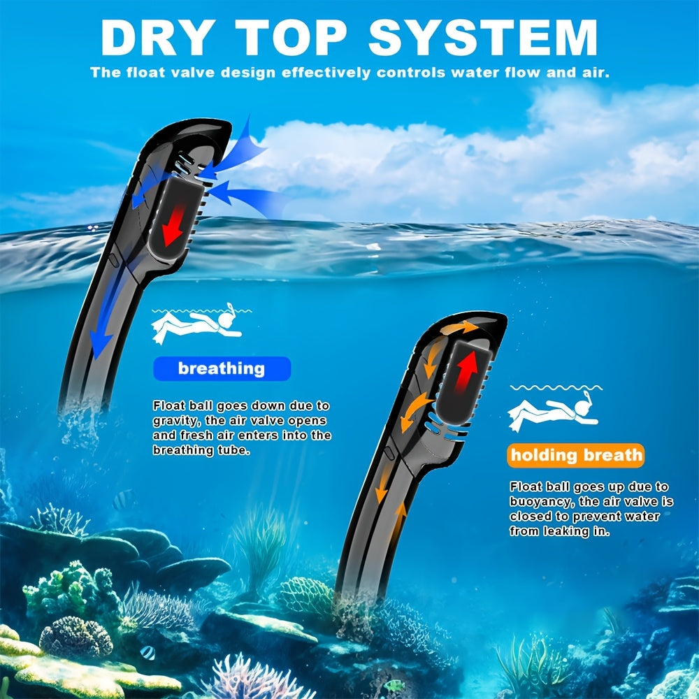 AquaClear Snorkel Set – Leakproof, Comfortable and with Great Visibility