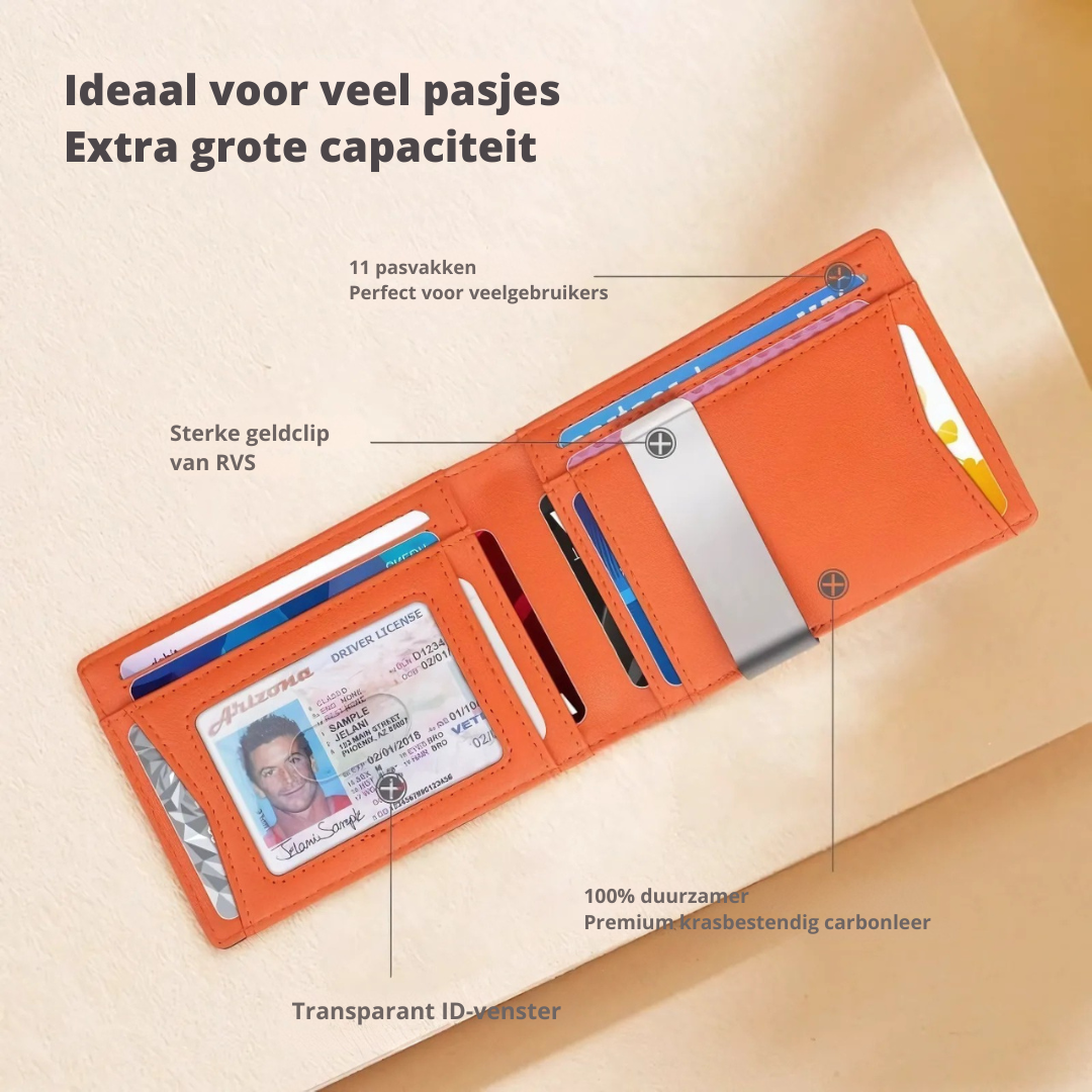 Smart Wallet - Ultra Slim and Secure - RFID Protection