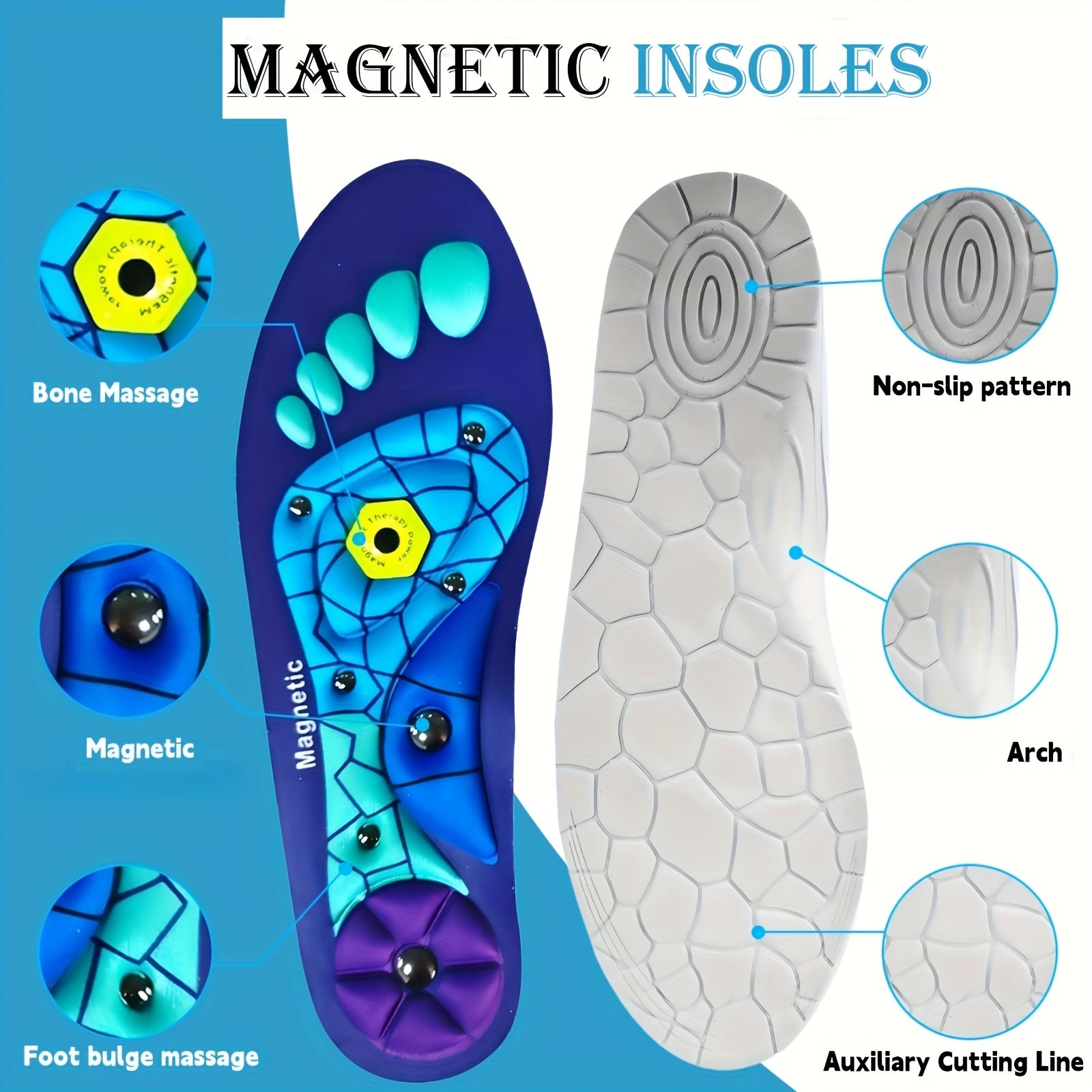 ComfortPlus Magnetic Acupuncture Insoles with Arch Support