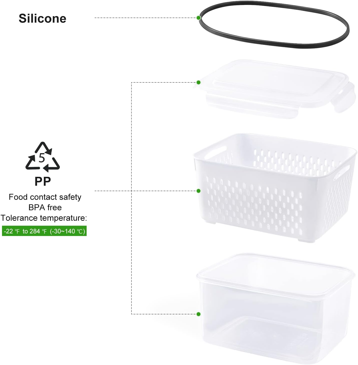 5-Piece Large Food Storage Set – FreshKeeper