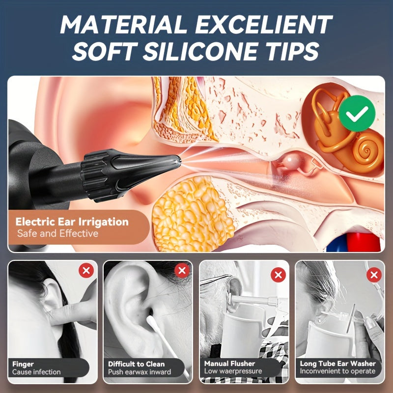 AquaClean Ear Cleaner – Safe and Comfortable Ear Wax Removal