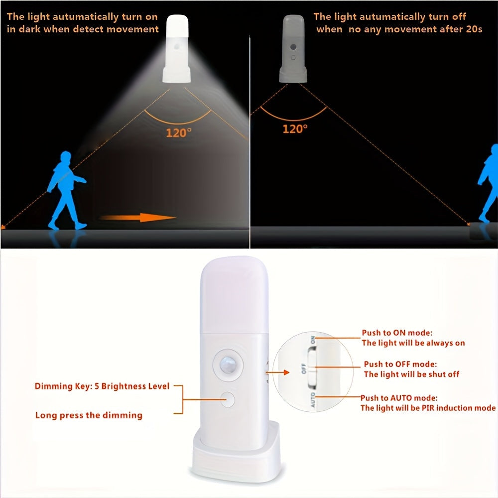 LED Night Light with Motion Sensor – USB Rechargeable and Adjustable Brightness for Bedrooms and Hallways