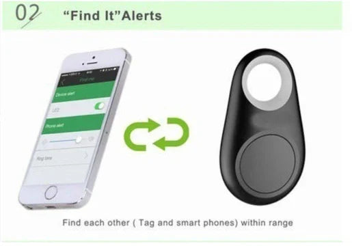 Sandsberg | Children, Pets, Car, Mini GPS Tracker Tag Tracking Finder Device