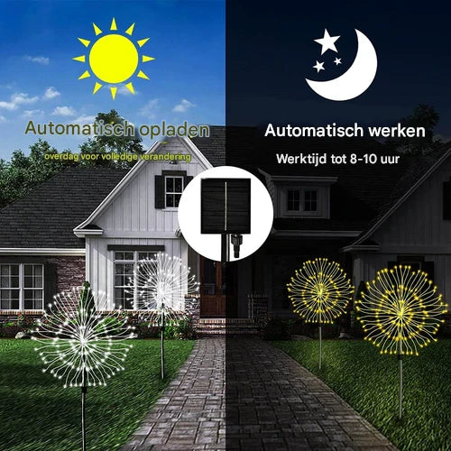 Waterproof Solar Garden Lamp with Firework Effect – SparkGlow
