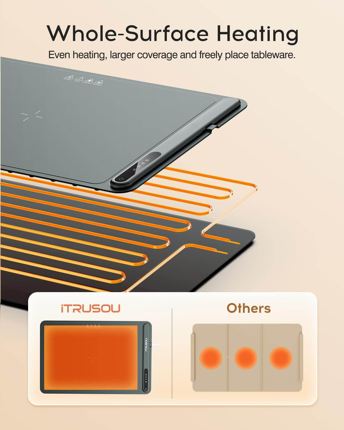Flexible and Versatile Electric Heat Mat