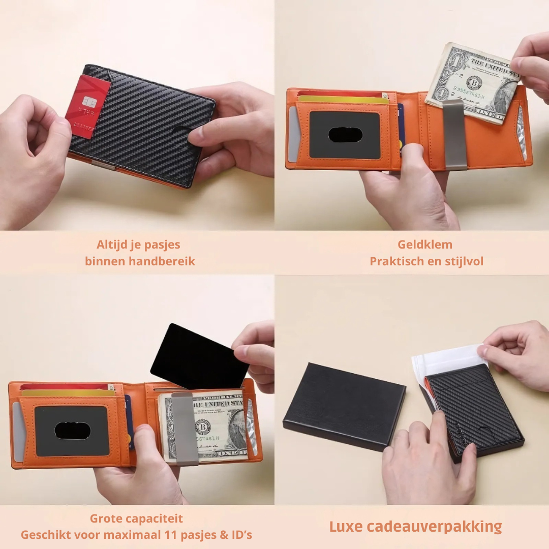 Smart Wallet - Ultra Slim and Secure - RFID Protection