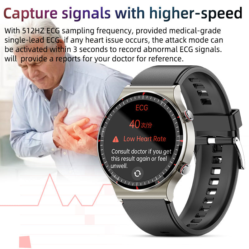 Sandsberg CFDA EKG Blood Oxygen Heart Rate Health Monitoring Smart Watch