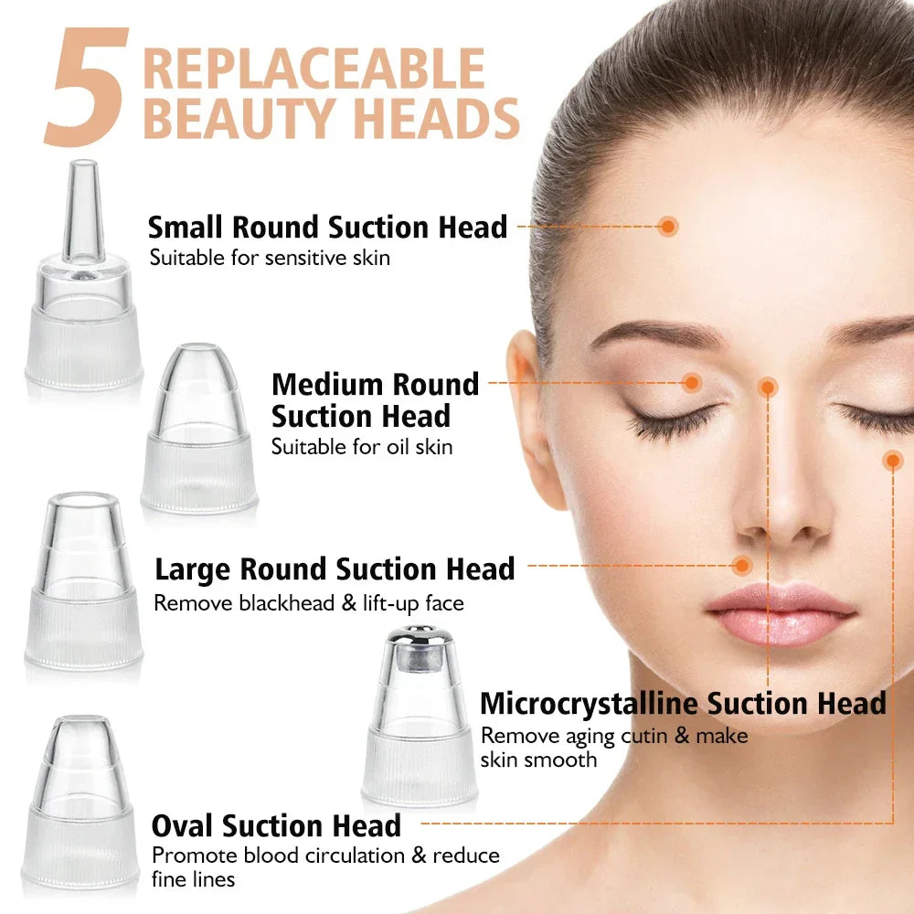 Electric Blackhead Remover and Facial Cleaner - ClearSkin Pro